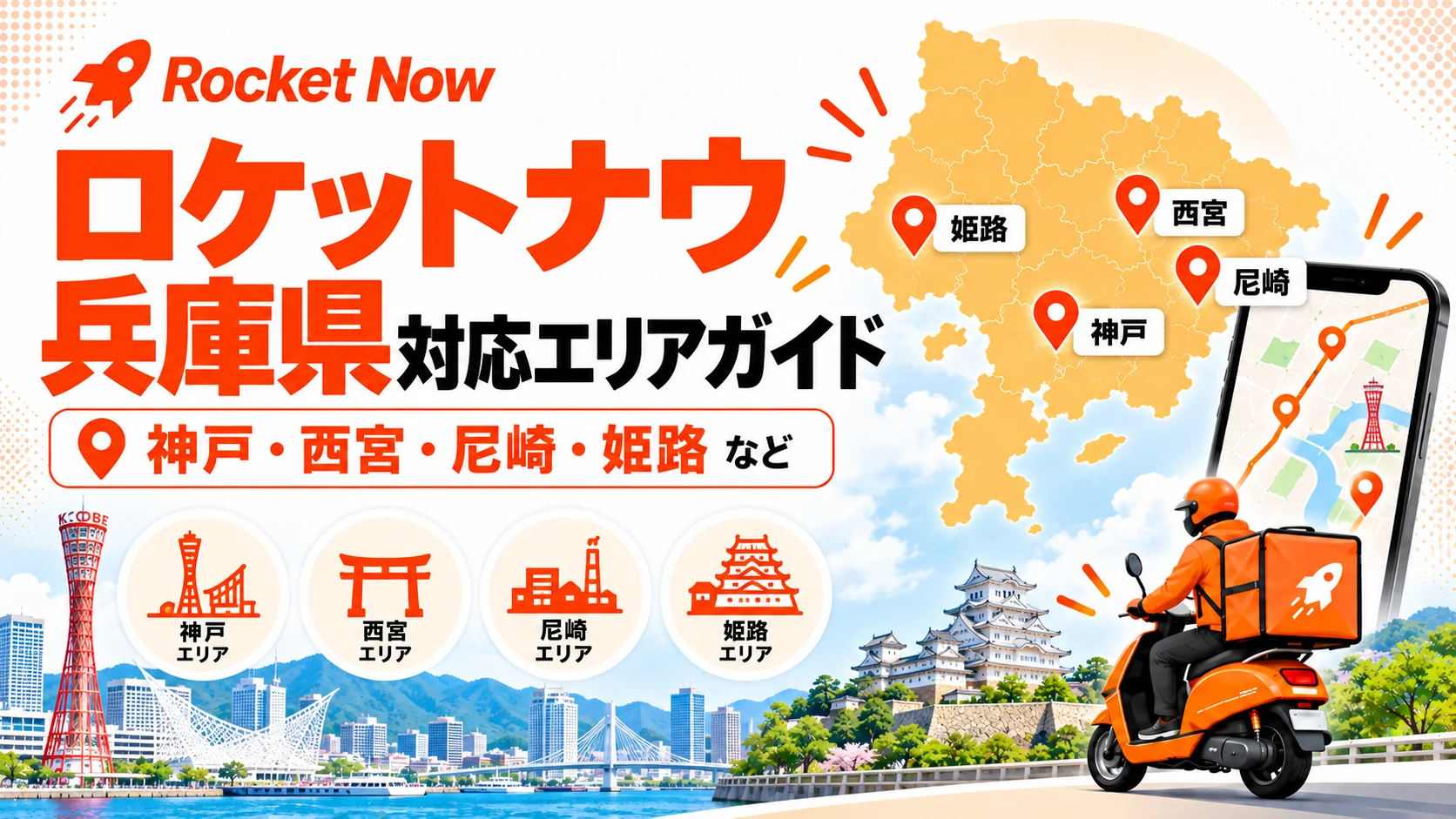 Rocket Now（ロケットナウ）の兵庫県対応エリアを、神戸・西宮・尼崎・姫路の地図と配達員で示した案内